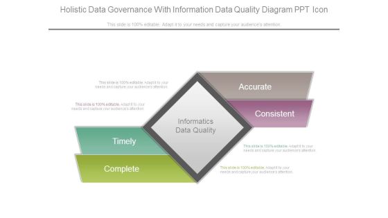 Holistic Data Governance With Information Data Quality Diagram Ppt Icon