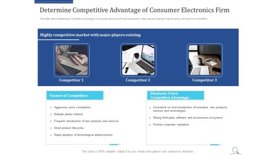 Home Appliances Producer Seed Determine Competitive Advantage Of Consumer Electronics Firm Structure PDF Home Appliances Producer Seed Determine Competitive Advantage Of Consumer Electronics Firm Structure PDF