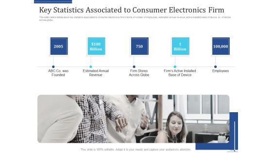 Home Appliances Producer Seed Key Statistics Associated To Consumer Electronics Firm Summary PDF