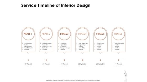 Home Decor Services Appointment Proposal Service Timeline Of Interior Design Themes PDF Home Decor Services Appointment Proposal Service Timeline Of Interior Design Themes PDF