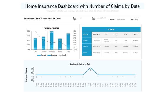 Home Insurance Dashboard With Number Of Claims By Date Ppt PowerPoint Presentation Professional Samples PDF Home Insurance Dashboard With Number Of Claims By Date Ppt PowerPoint Presentation Professional Samples PDF