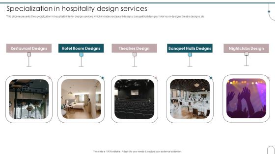 Home Interior Design And Decoration Company Profile Specialization In Hospitality Design Services Rules PDF Home Interior Design And Decoration Company Profile Specialization In Hospitality Design Services Rules PDF
