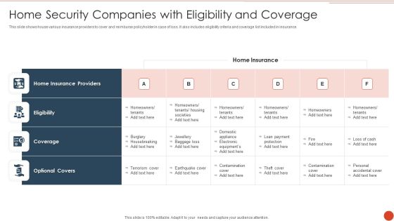 Home Security Companies With Eligibility And Coverage Infographics PDF Home Security Companies With Eligibility And Coverage Infographics PDF