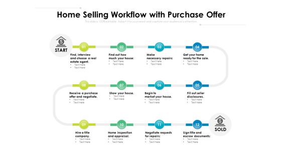 Home Selling Workflow With Purchase Offer Ppt PowerPoint Presentation File Themes PDF Home Selling Workflow With Purchase Offer Ppt PowerPoint Presentation File Themes PDF