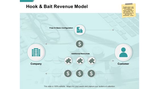 Hook And Bait Revenue Model Ppt PowerPoint Presentation Ideas Styles Hook And Bait Revenue Model Ppt PowerPoint Presentation Ideas Styles
