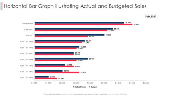 Horizontal Bar Graph Illustrating Actual And Budgeted Sales Background PDF Horizontal Bar Graph Illustrating Actual And Budgeted Sales Background PDF