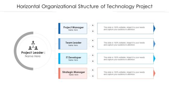 Horizontal Organizational Structure Of Technology Project Ppt PowerPoint Presentation File Ideas PDF Horizontal Organizational Structure Of Technology Project Ppt PowerPoint Presentation File Ideas PDF