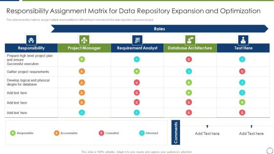 Horizontal Scaling Technique For Information Responsibility Assignment Matrix Diagrams PDF