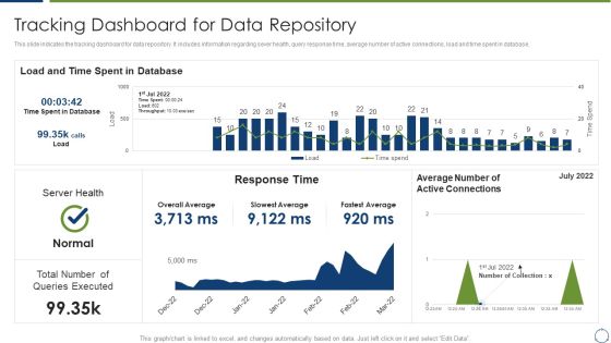 Horizontal Scaling Technique For Information Tracking Dashboard For Data Repository Icons PDF Horizontal Scaling Technique For Information Tracking Dashboard For Data Repository Icons PDF