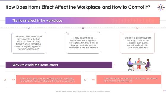 Horns Effect At The Workplace Training Ppt Horns Effect At The Workplace Training Ppt