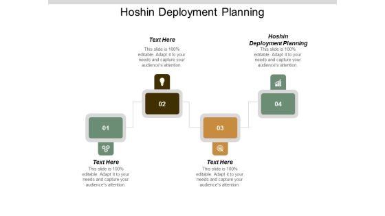 Hoshin Deployment Planning Ppt Powerpoint Presentation Styles Styles Cpb