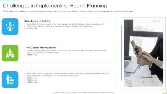 Hoshin Kanri Pitch Deck Challenges In Implementing Hoshin Planning Professional PDF Hoshin Kanri Pitch Deck Challenges In Implementing Hoshin Planning Professional PDF