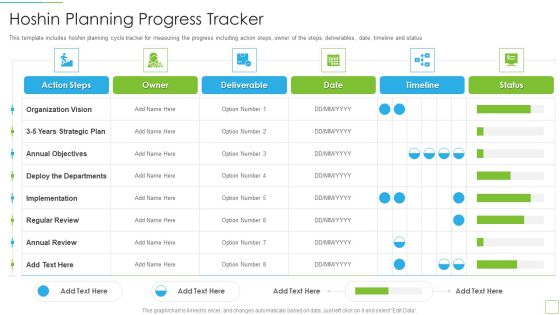 Hoshin Kanri Pitch Deck Hoshin Planning Progress Tracker Download PDF