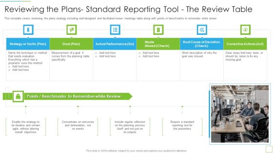 Hoshin Kanri Pitch Deck Reviewing The Plans Standard Reporting Tool The Review Table Icons PDF Hoshin Kanri Pitch Deck Reviewing The Plans Standard Reporting Tool The Review Table Icons PDF