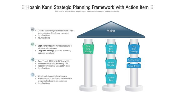 Hoshin Kanri Strategic Planning Framework With Action Item Ppt PowerPoint Presentation Gallery Example Topics PDF Hoshin Kanri Strategic Planning Framework With Action Item Ppt PowerPoint Presentation Gallery Example Topics PDF