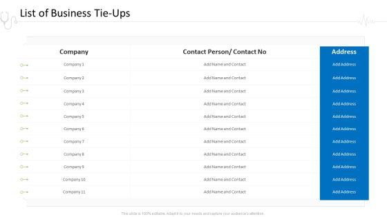 Hospital Administration List Of Business Tie Ups Ppt Styles Slide Portrait PDF Hospital Administration List Of Business Tie Ups Ppt Styles Slide Portrait PDF