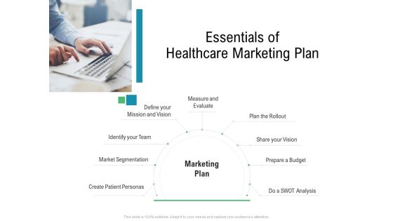 Hospital Management Essentials Of Healthcare Marketing Plan Ppt Guidelines PDF Hospital Management Essentials Of Healthcare Marketing Plan Ppt Guidelines PDF