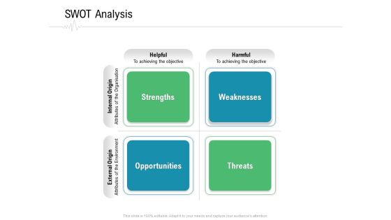 Hospital Management SWOT Analysis Ppt File Brochure PDF
