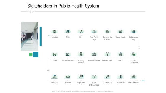 Hospital Management Stakeholders In Public Health System Ppt Icon Vector PDF Hospital Management Stakeholders In Public Health System Ppt Icon Vector PDF