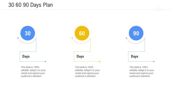 Hospital Management System 30 60 90 Days Plan Structure PDF