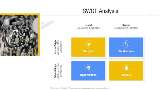 Hospital Management System SWOT Analysis Summary PDF Hospital Management System SWOT Analysis Summary PDF