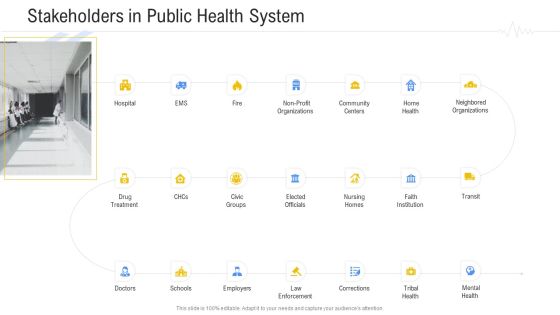 Hospital Management System Stakeholders In Public Health System Designs PDF Hospital Management System Stakeholders In Public Health System Designs PDF
