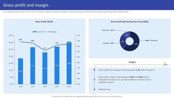 Hospital Medical Research Company Profile Gross Profit And Margin Pictures PDF