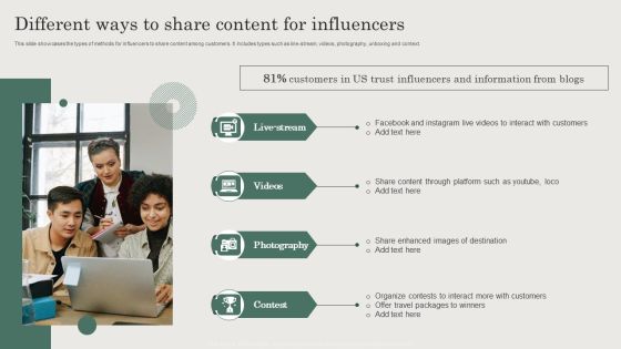 Hospitality And Travel Advertising Techniques Different Ways To Share Content For Influencers Demonstration PDF Hospitality And Travel Advertising Techniques Different Ways To Share Content For Influencers Demonstration PDF