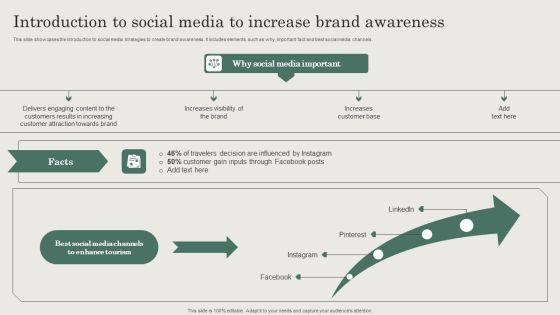 Hospitality And Travel Advertising Techniques Introduction To Social Media To Increase Brand Awareness Introduction PDF
