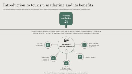 Hospitality And Travel Advertising Techniques Introduction To Tourism Marketing And Its Benefits Themes PDF
