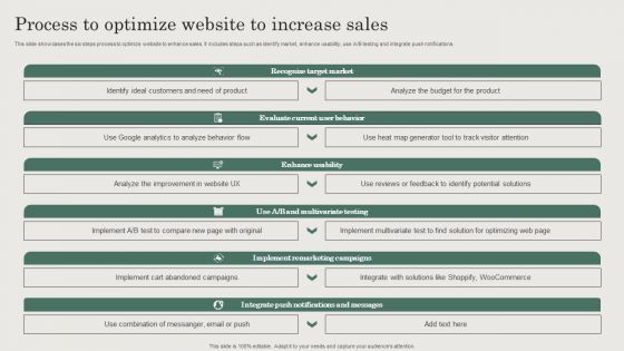 Hospitality And Travel Advertising Techniques Process To Optimize Website To Increase Sales Background PDF