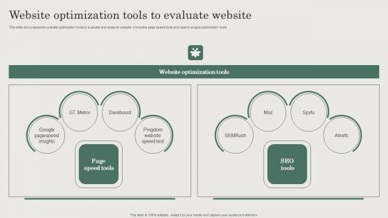 Hospitality And Travel Advertising Techniques Website Optimization Tools To Evaluate Website Sample PDF
