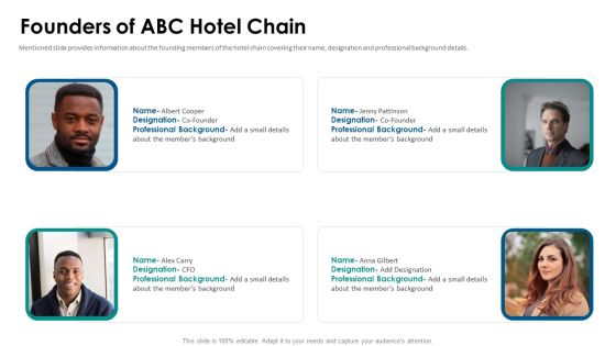 Hospitality Fundraising Founders Of ABC Hotel Chain Demonstration PDF