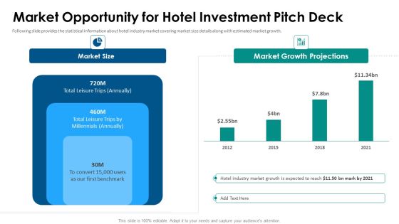 Hospitality Fundraising Market Opportunity For Hotel Investment Pitch Deck Inspiration PDF Hospitality Fundraising Market Opportunity For Hotel Investment Pitch Deck Inspiration PDF
