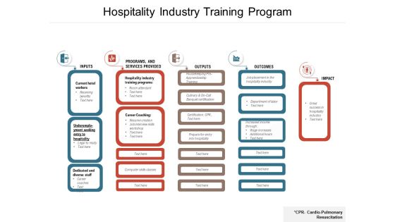 Hospitality Industry Training Program Ppt PowerPoint Presentation Gallery Infographics PDF Hospitality Industry Training Program Ppt PowerPoint Presentation Gallery Infographics PDF