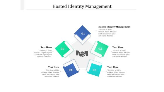 Hosted Identity Management Ppt PowerPoint Presentation Slides Designs Cpb Pdf