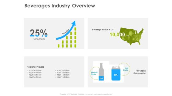 Hotel And Tourism Planning Beverages Industry Overview Introduction PDF Hotel And Tourism Planning Beverages Industry Overview Introduction PDF