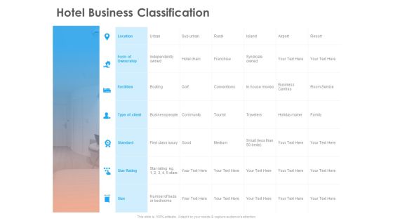 Hotel And Tourism Planning Hotel Business Classification Diagrams PDF Hotel And Tourism Planning Hotel Business Classification Diagrams PDF