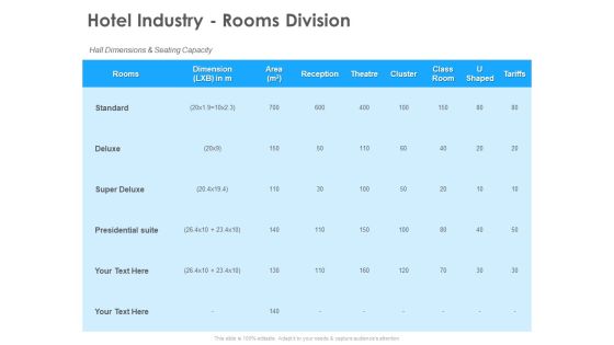 Hotel And Tourism Planning Hotel Industry Rooms Division Clipart PDF Hotel And Tourism Planning Hotel Industry Rooms Division Clipart PDF