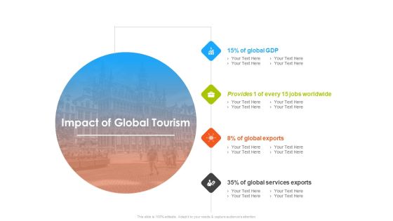 Hotel And Tourism Planning Impact Of Global Tourism Graphics PDF