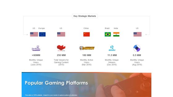 Hotel And Tourism Planning Popular Gaming Platforms Background PDF