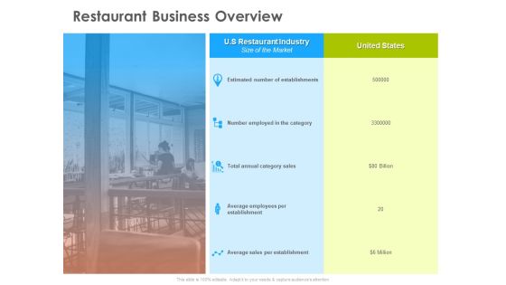 Hotel And Tourism Planning Restaurant Business Overview Topics PDF