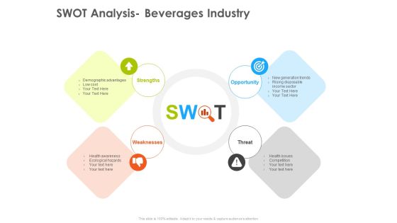 Hotel And Tourism Planning SWOT Analysis Beverages Industry Inspiration PDF Hotel And Tourism Planning SWOT Analysis Beverages Industry Inspiration PDF