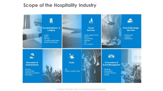 Hotel And Tourism Planning Scope Of The Hospitality Industry Graphics PDF