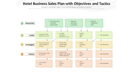 Hotel Business Sales Plan With Objectives And Tactics Ppt PowerPoint Presentation Gallery Example Topics PDF Hotel Business Sales Plan With Objectives And Tactics Ppt PowerPoint Presentation Gallery Example Topics PDF