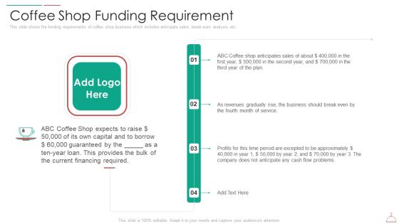 hotel cafe business plan coffee shop funding requirement mockup pdf hotel cafe business plan coffee shop funding requirement mockup pdf