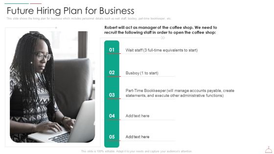 Hotel Cafe Business Plan Future Hiring Plan For Business Introduction PDF