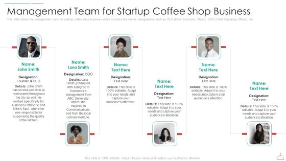 Hotel Cafe Business Plan Management Team For Startup Coffee Shop Business Professional PDF Hotel Cafe Business Plan Management Team For Startup Coffee Shop Business Professional PDF