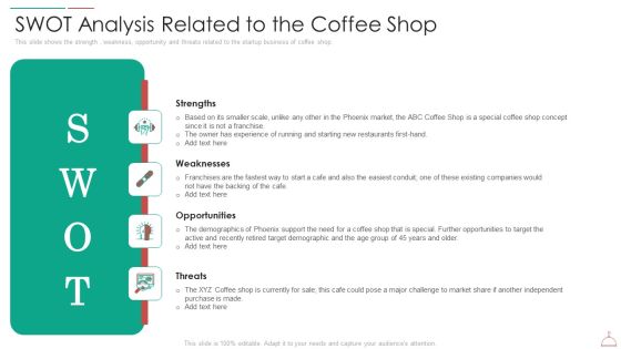 Hotel Cafe Business Plan Swot Analysis Related To The Coffee Shop Download PDF
