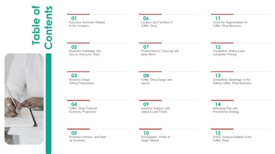 Hotel Cafe Business Plan Table Of Contents Graphics PDF Hotel Cafe Business Plan Table Of Contents Graphics PDF